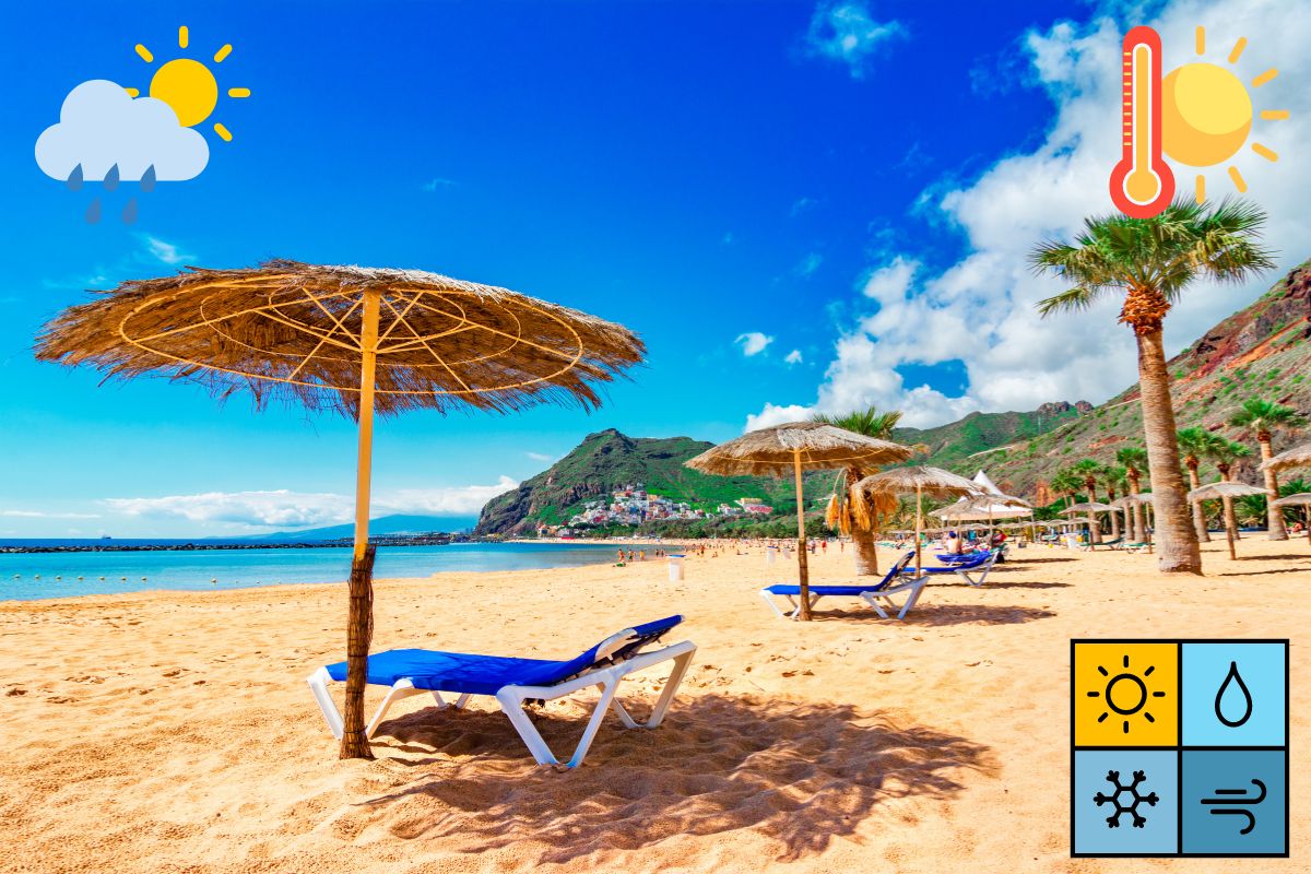météo et climat iles canaries tenerife lanzarote selon le mois de l'année